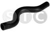 маркуч на радиатора