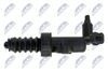 NSW-SU-002_4-WM.JPG