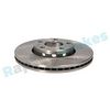 Bremsscheibe