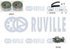 Водяний насос + комплект зубчастого ременя RUVILLE 5500101