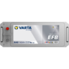 VARTA Starter Battery 640500080K182