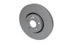 спирачен диск