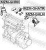 Lagerung, Motor