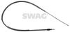 SWAG