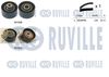 Комплект ременя ГРМ RUVILLE 550286