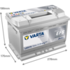 VARTA Starter Battery 932070076K312