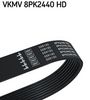 SKF