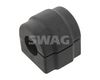 SWAG