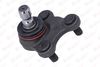 Шарнири