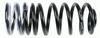 SACHS