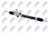 кормилна кутия