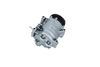 компресор, климатизация
