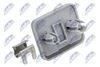 Halter, Sonnenblende