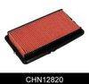 CHN12820_633905.JPG