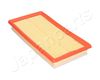 Повітряний фільтр JAPANPARTS FA-0245JM