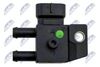 Sensor, Abgasdruck