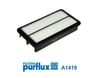 PURFLUX