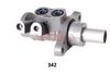 Спирачна помпа
