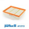PURFLUX