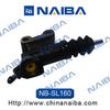 NB-SL160.JPG