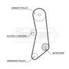 BORG & BECK Water Pump & Timing Belt Kit BTW1024
