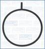 Dichtung, Thermostat