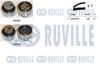 Комплект ремня ГРМ RUVILLE 550003
