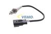 ламбда-сонда