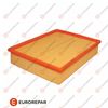Повітряний фільтр EUROREPAR E147210