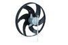вентилатор, охлаждане на двигателя