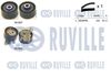 Комплект ремня ГРМ RUVILLE 550366