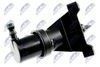 Waschwasserdüse, Scheinwerferreinigung