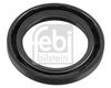 Wellendichtring, Kurbelwelle