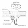 First Line FTW1012 Water Pump & Timing Belt Set