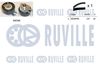 Комплект ременя ГРМ RUVILLE 550046