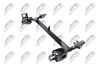 мост (окачване)
