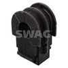 SWAG