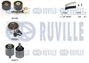 Комплект ременя ГРМ RUVILLE 550389