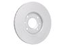 спирачен диск