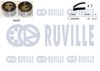 RUVILLE