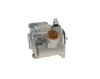 Hydraulické čerpadlo, řízení K S01 000 390