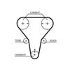 Gates Timing Belt Kit K015512XS