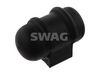 SWAG
