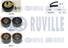 Комплект ремня ГРМ RUVILLE 550015