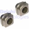 Опора, стабілізатор DELPHI TD500W