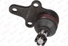 Шарнири