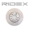 RIDEX