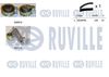 Комплект ременя ГРМ RUVILLE 550257