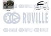 RUVILLE