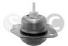 окачване, двигател